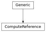Inheritance diagram of ComputeReference