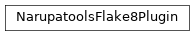 Inheritance diagram of NarupatoolsFlake8Plugin