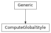 Inheritance diagram of ComputeGlobalStyle
