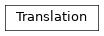 Inheritance diagram of Translation