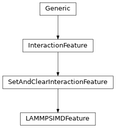 Inheritance diagram of LAMMPSIMDFeature