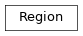 Inheritance diagram of Region