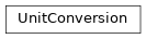 Inheritance diagram of UnitConversion