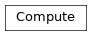 Inheritance diagram of Compute