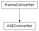Inheritance diagram of ASEConverter