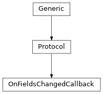 Inheritance diagram of OnFieldsChangedCallback