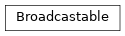 Inheritance diagram of Broadcastable
