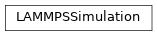 Inheritance diagram of LAMMPSSimulation