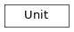 Inheritance diagram of Unit