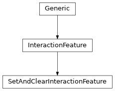 Inheritance diagram of SetAndClearInteractionFeature